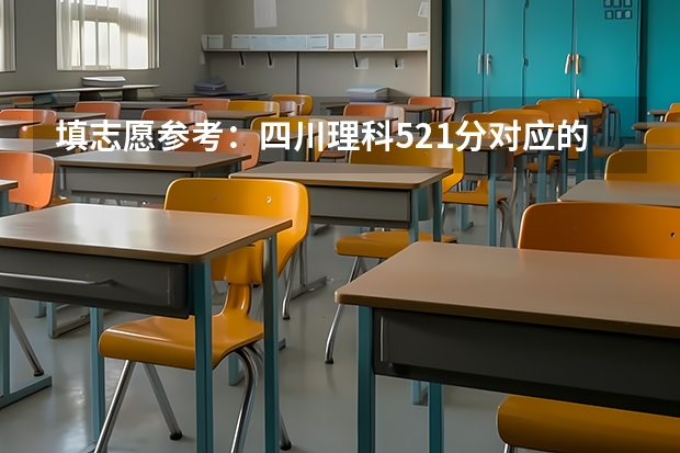 填志愿参考：四川理科521分对应的大学（避开这5个误区，就可能低分进入好大学）