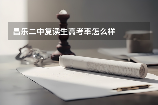 昌乐二中复读生高考率怎么样