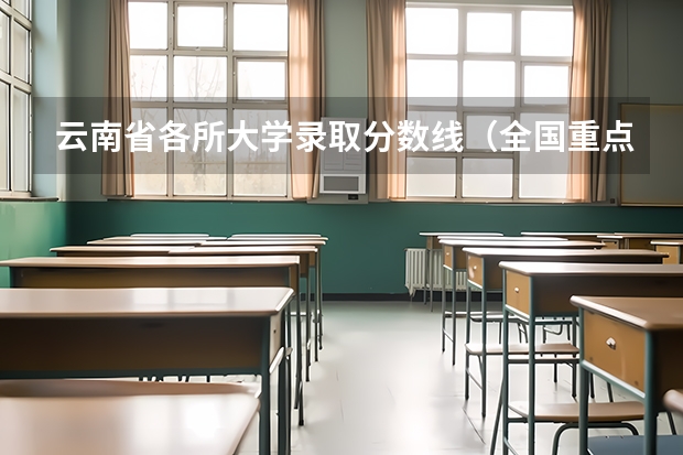 云南省各所大学录取分数线（全国重点大学录取分数线）
